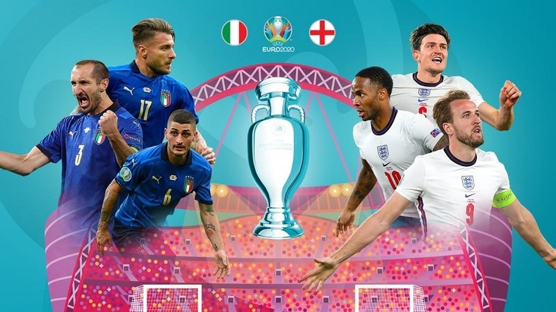 Đánh giá lịch sử đối đầu Anh vs Ý