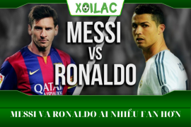 Giải đáp: “Messi và Ronaldo ai nhiều fan hơn?”